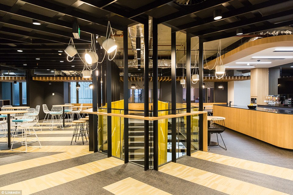 LinkedIn, 悉尼，新南威爾士，澳大利亞 